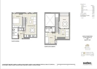 Dúplex en venta en Castellnou - Can Mir - Sant Muç en Rubí
