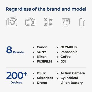 Cargador con baterías