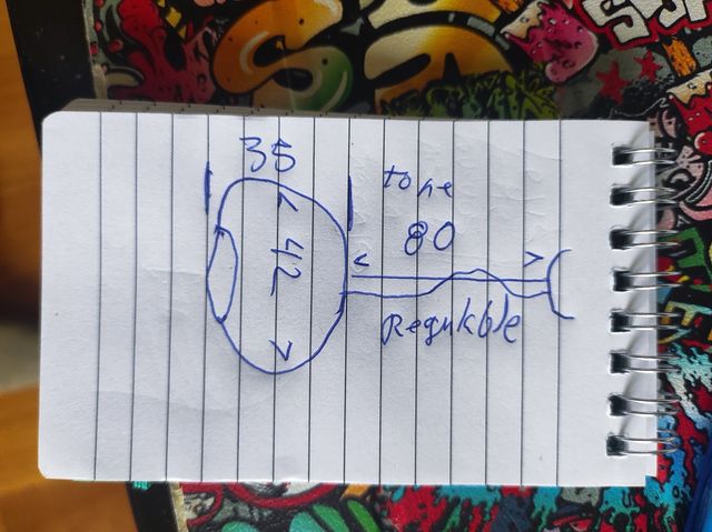 Lampara techo amarilla y azul