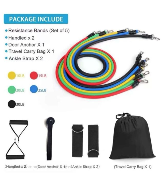 Set de banda de resistencia