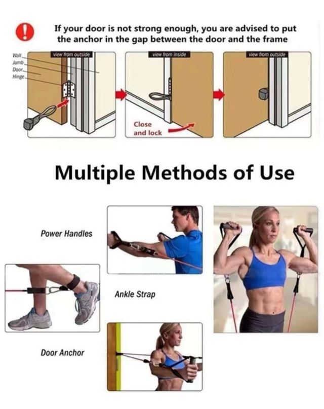 Set de banda de resistencia