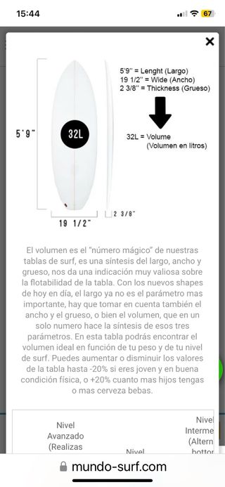 Tabla de surf