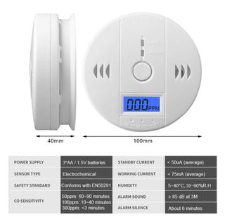 📍 Alarma detector de monoxido de carbono
