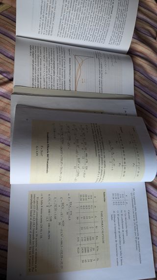 Pack libros Psicológica Matemática 
