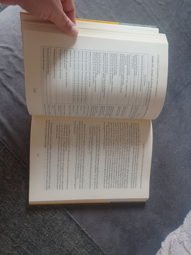 Evaluación de programas, centros y profesores