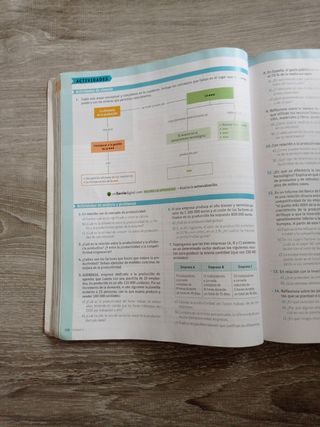 Economia 2 bachillerato Ed. Savia