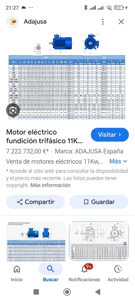 Motor eléctrico 55 KW