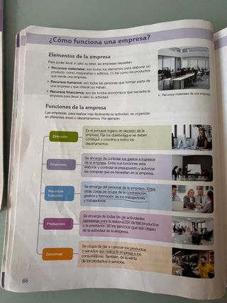 Libro ciencias sociales 6 primaria santillana