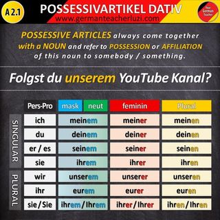Clases de alemán /Deutschunterricht