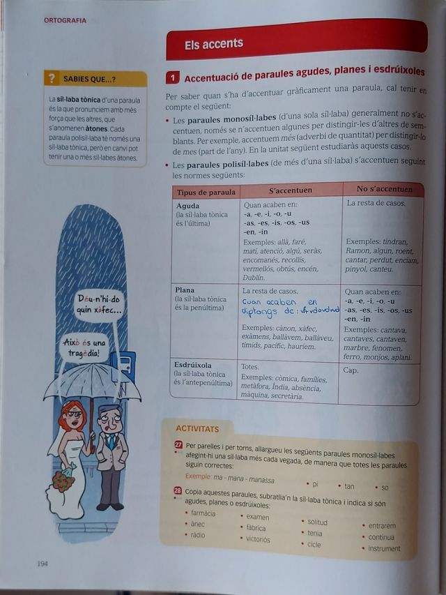 Llengua catalana i Literatura 1 ESO