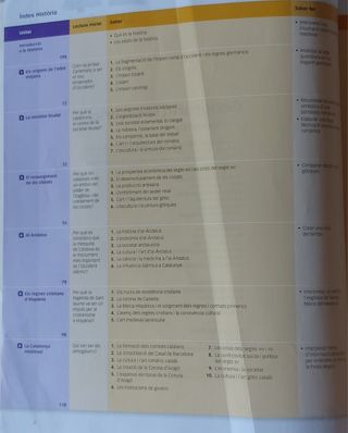 Geografia i Història 2 ESO Santillana