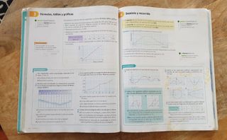 Matemáticas 2 ESO, SM