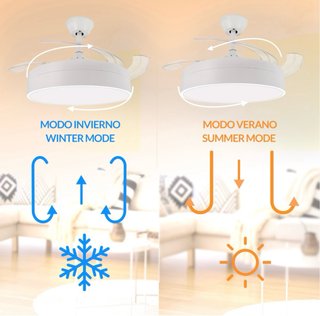 Ventilador de techo con lampara led