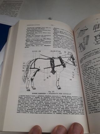 Dizionario di agricoltura