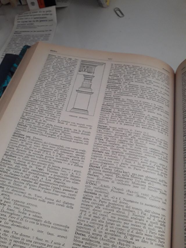 Nuovo dizionario enciclopedico sansoni