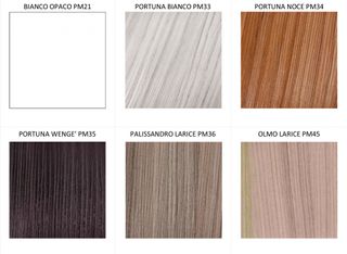 Sedile fondello per sedie e sgabelli bar cucina