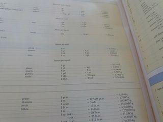 2 libri Visual English . Dizionario i