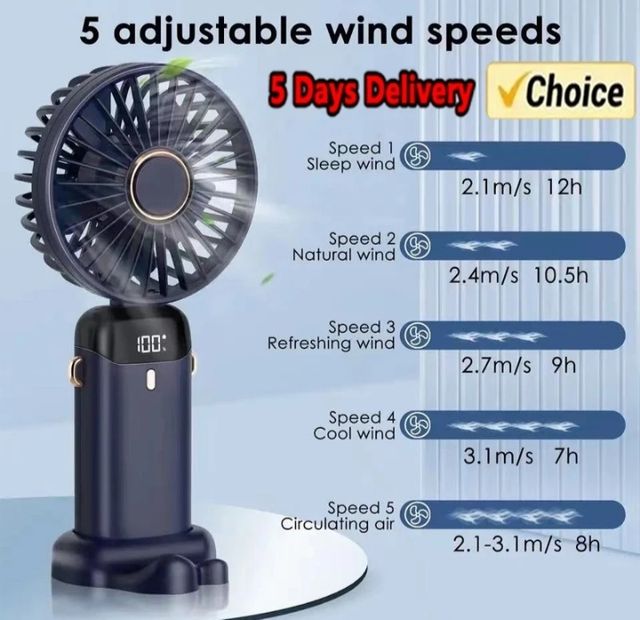 Ventilador eléctrico portátil