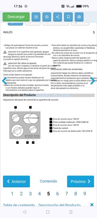 Vitrocerámica de 4 hornillos ikea