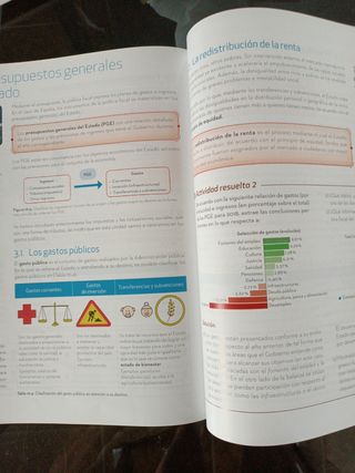 9788448618582 Economía 4 ESO MC Graw Hill