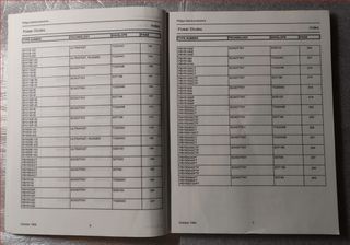 TABLAS CARACTERÍSTICAS TRIACS-TIRISTORES-DIODOS...