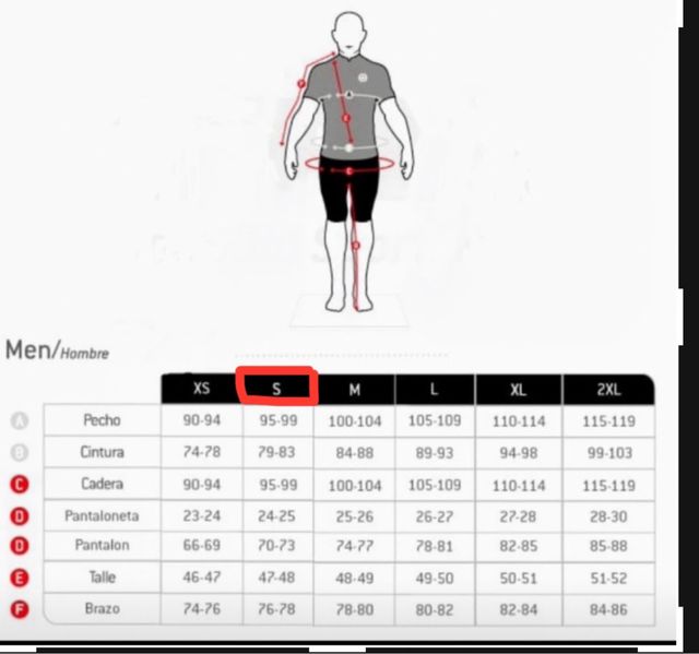 NUEVO. TALLA S. MAILLOT ETXEONDO BLANCO TEAM