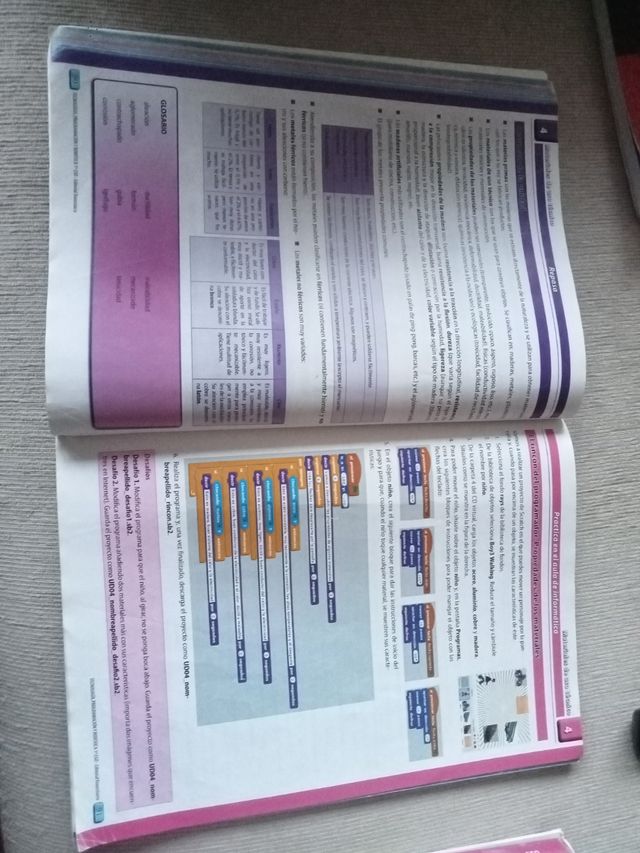 Tecnología programación y robótica 1eso