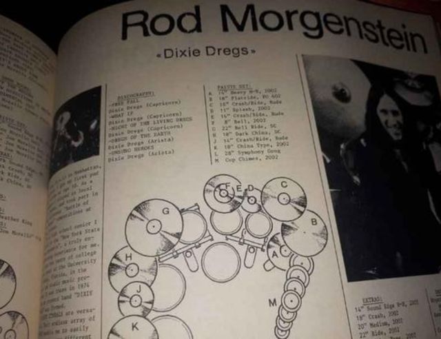 Paiste perfil de los mejores baterias