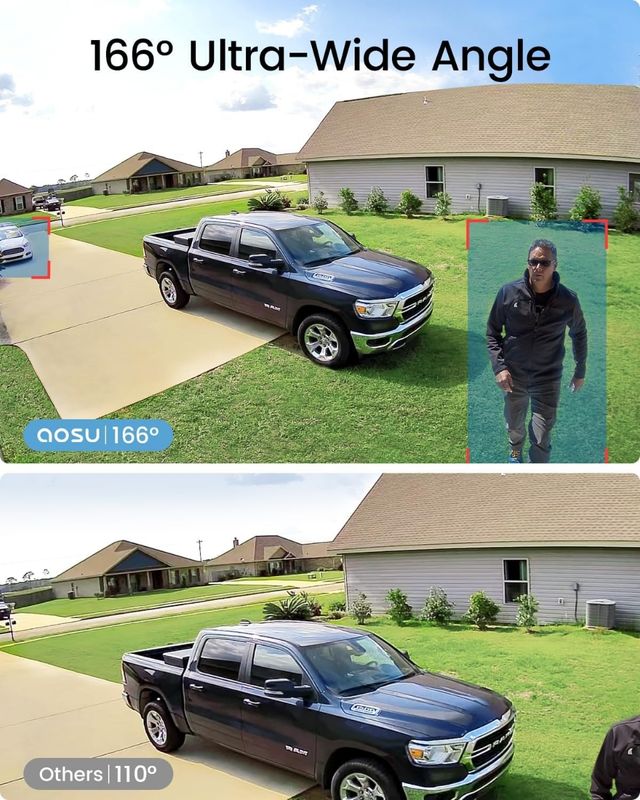 Kit 2 cámaras solar exterior 5MP Aosu