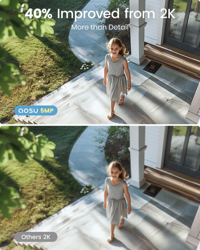 Kit 2 cámaras solar exterior 5MP Aosu