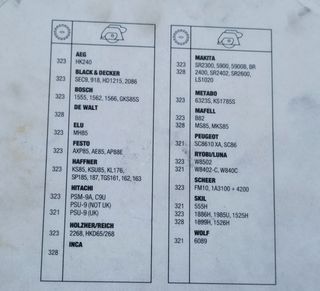 Disco de sierra madera Sandvik