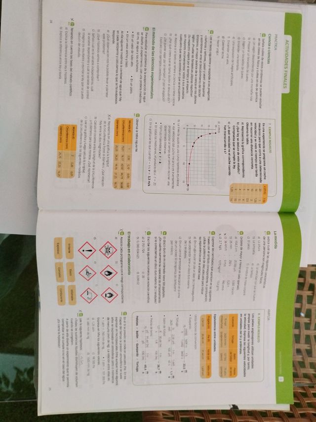 LIBRO FÍSICA Y QUÍMICA 3 ESO