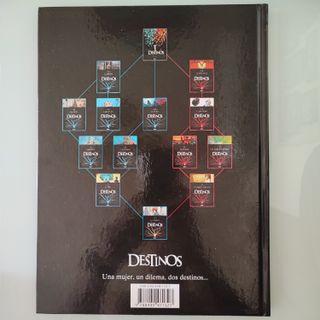 Colección completa: DESTINOS - Frank Giroud.