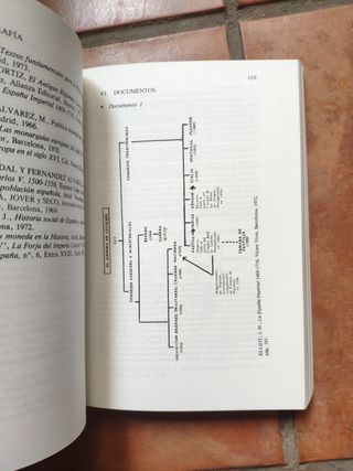 Programación de "geografía e historia"