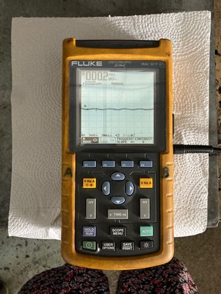 Osciloscopio Fluke MIAC 901