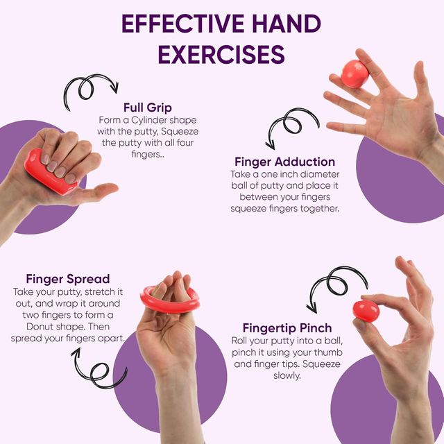 Massa-mãos terapêuticas