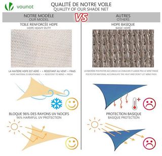 VOUNOT Toldo de Sombra Triangular 3x3x3m Jardin