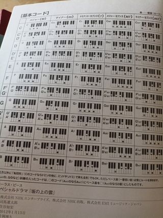 Joe Hisaishi - Stand Alone with Piano