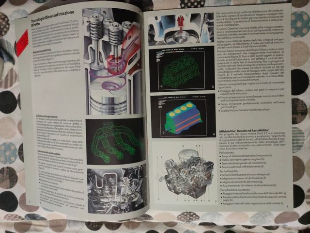 Pubblicità Ford Transit