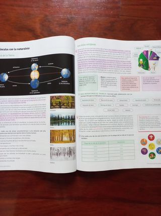 Religión católica 1ESO