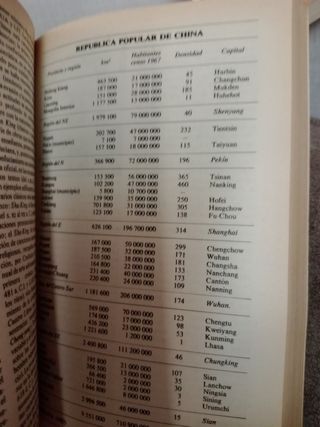 Todomundo 1981 almanaque universal