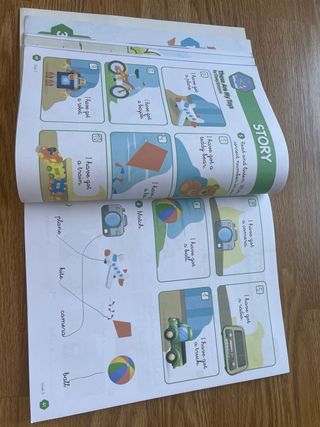 English TRAVELERS MILTON EDUCATION