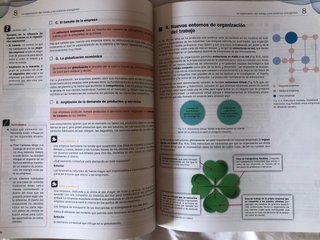 Libro texto Fol/ Grado superior