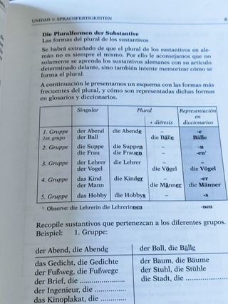 Libro Alemán Prim@ 1 UNED