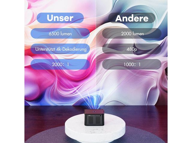 Mini Proyector Enfoque Motorizado HD 4K