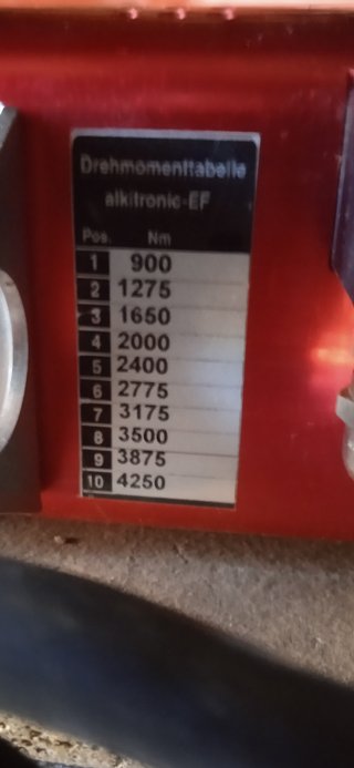 Máquinas eléctricas