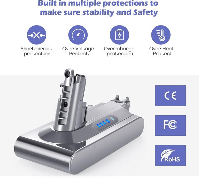 Batteria Serie Dyson V10