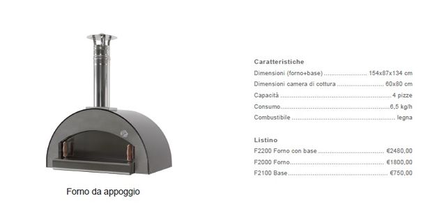 HORNO DE LEÑA 4 MORI