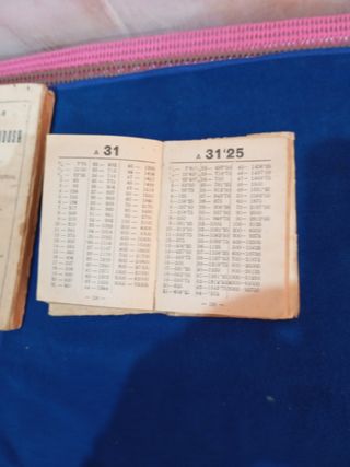 Libros antiguos curiosos.
