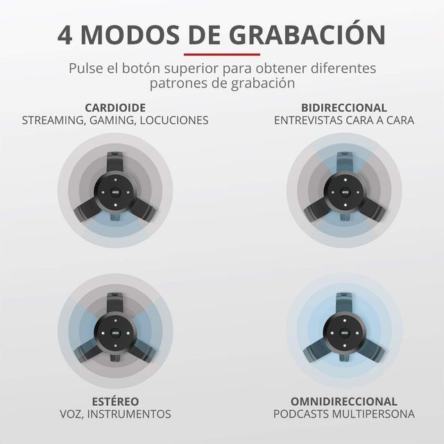 Micrófono Trust Gaming GXT 258 Fyru